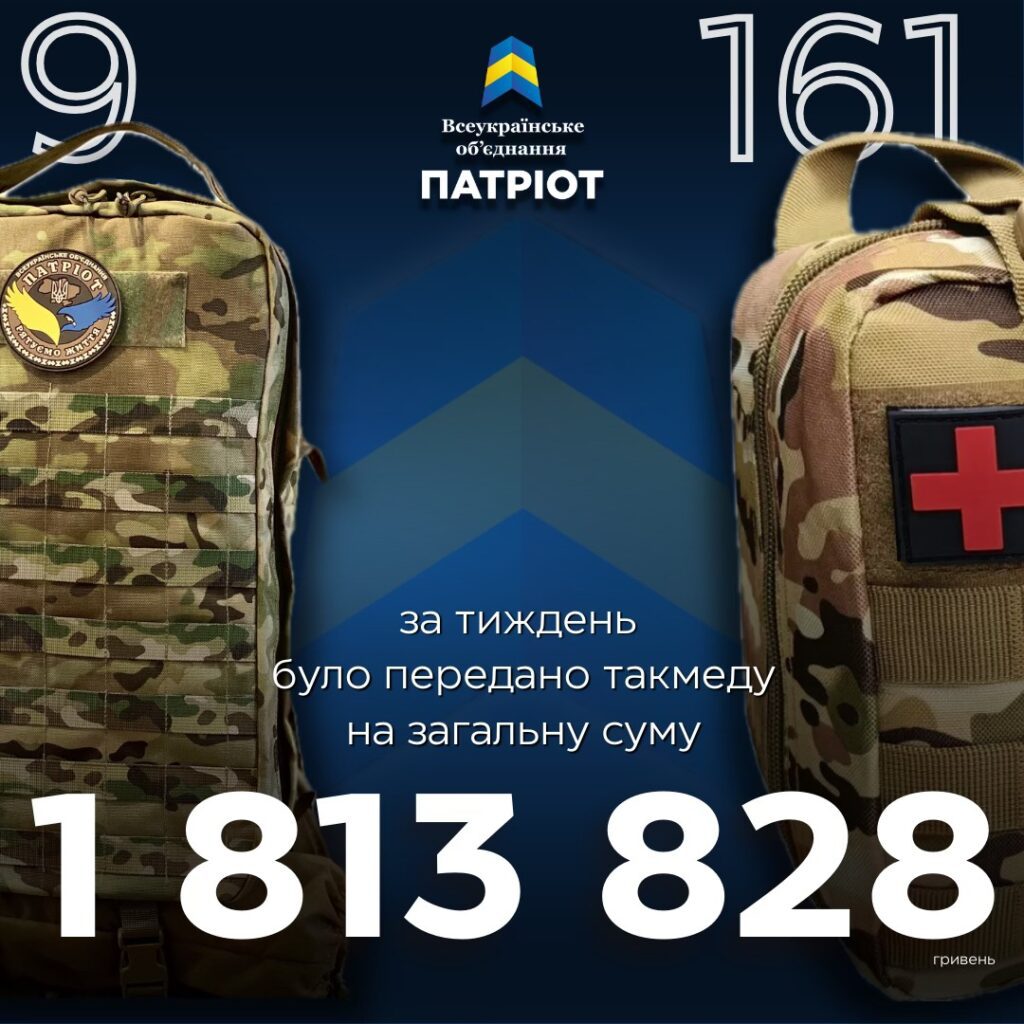 Передали за тиждень допомоги на більше ніж 1,8 млн грн