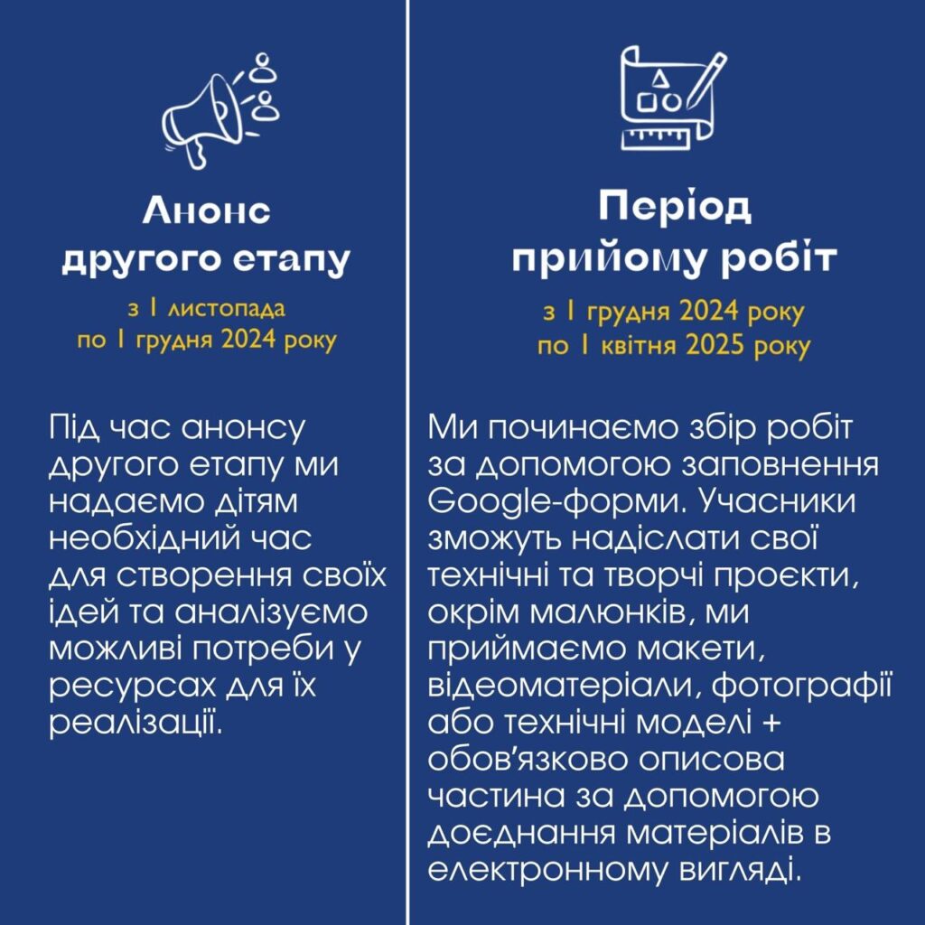 Announcement of the second stage of the project "Faces of the Ukrainian Dream"